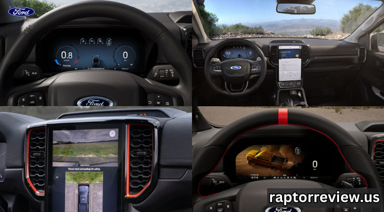 2024 Ford Ranger Raptor:Safety and Driver Assistance Features